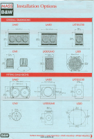 Bowers & Wilkins MASS-Service-manual-ADNA